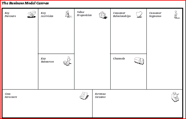 download simplified approach to image